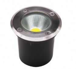 LED Underground Light